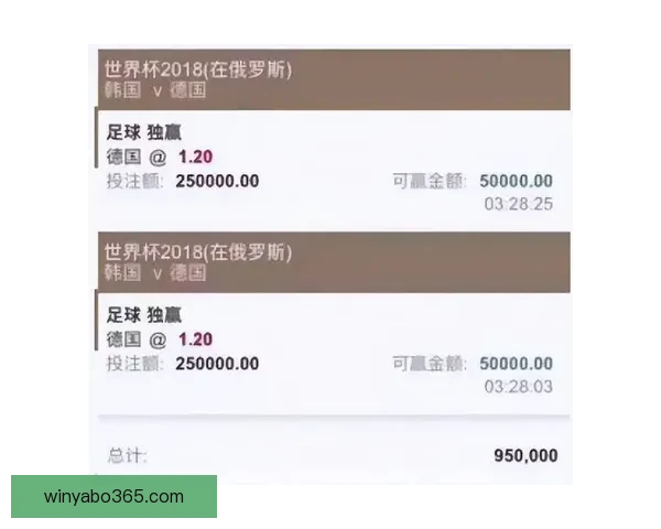 世界杯足球竞猜平台全新玩法攻略与实时赛事投注技巧解析